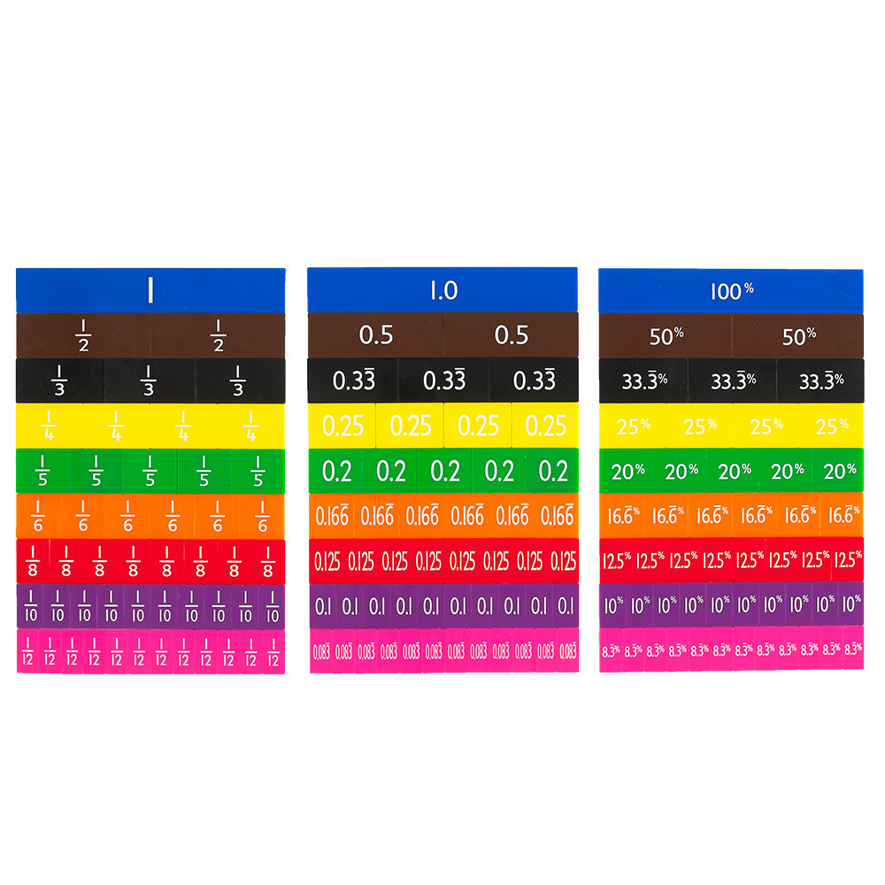 Equivalence Tiles Mini Printed 51pc Polybag