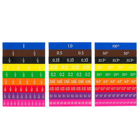 Equivalence Tiles Mini Printed 153pc Polybag