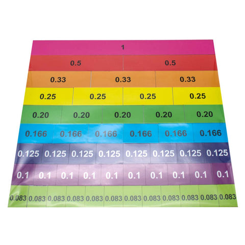 Fraction Tiles Magnetic: Double Sided