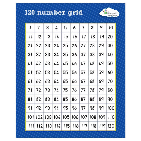 Number Board 1-120 1pc