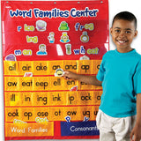 Word Families & Rhyming Centre Pocket Chart - iPlayiLearn.co.za