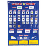 Calendar & Weather Pocket Chart - iPlayiLearn.co.za