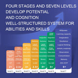 4-In-1 Level Up Puzzles: Level 2 Life Scenes