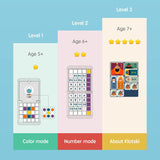 3-in-1 Logical Racing Board Game