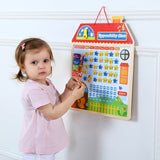 Early Learning Magnetic Responsibility Chart