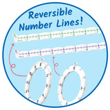 Advanced Numberline Clock