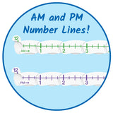 Advanced Numberline Clock