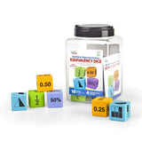 Multiple Representation Equivalency Dice