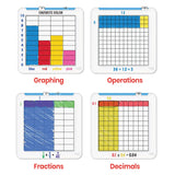 Build-A-Grid: Student Maths Teaching Aid