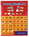 Word Families & Rhyming Centre Pocket Chart