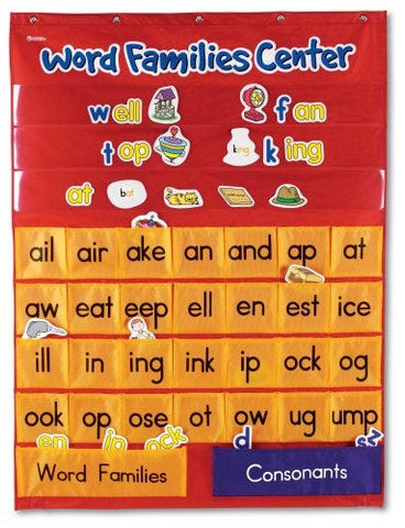 Word Families & Rhyming Centre Pocket Chart