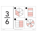 Hot Dots® Flash Cards, Fractions