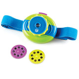 2-in-1 Headlamp Projector