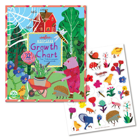 Growth Chart - Making the Garden