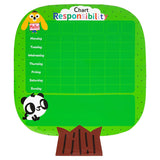 Magnetic Responsibility Chart 73pc