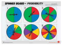 Spinner Board - Probability